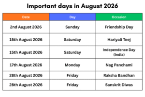 August 2026 Calendar: Important Days in August 2026 – Festivals